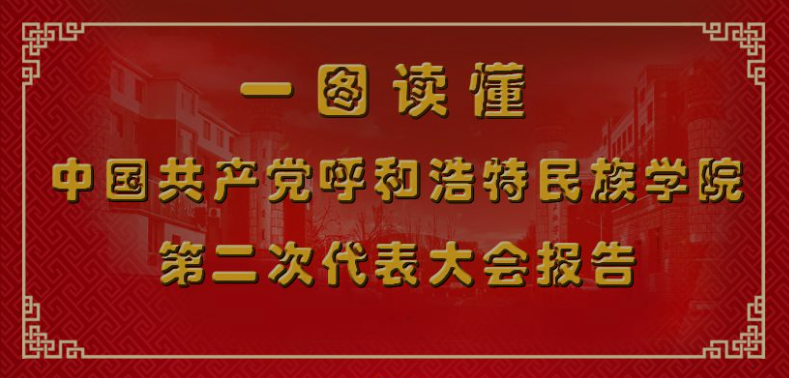 一图读懂：中国共产党开云手机站官方版在线登入第二次代表大会报告